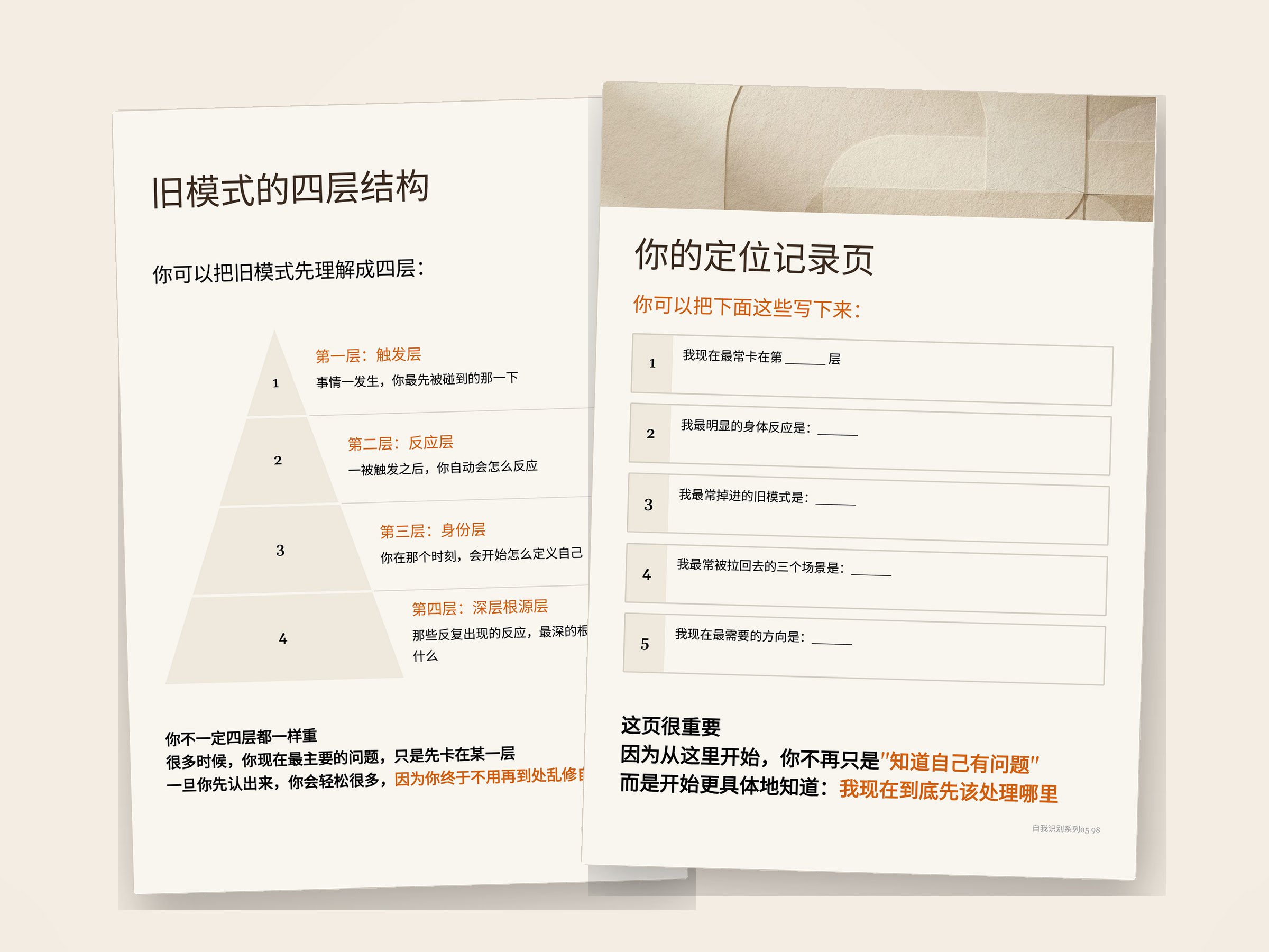 《旧模式识别地图》翻开内页