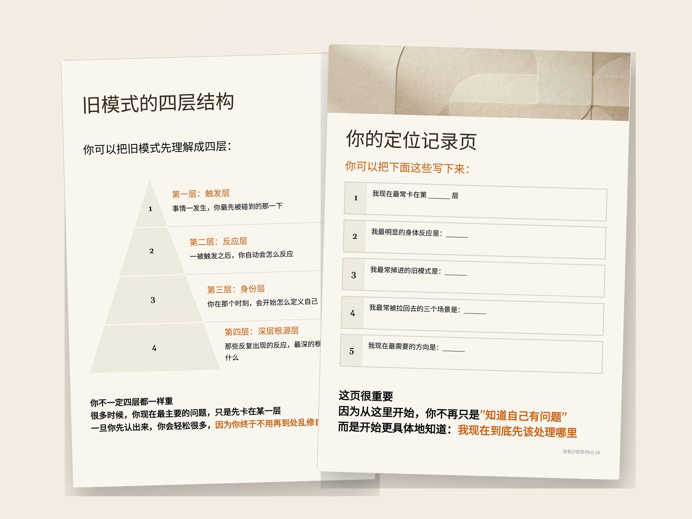 《旧模式识别地图》翻开内页