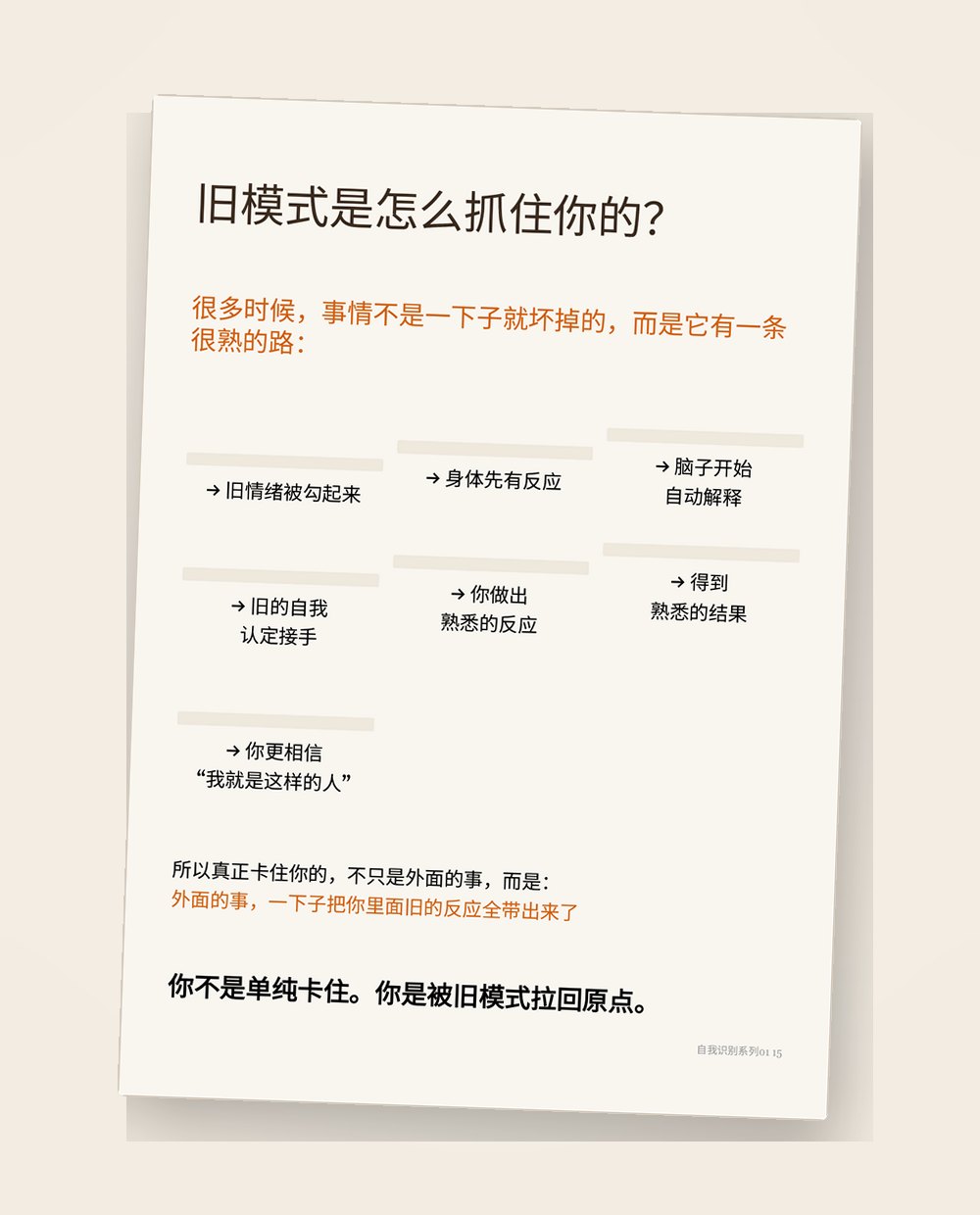 Step 01 内页缩略