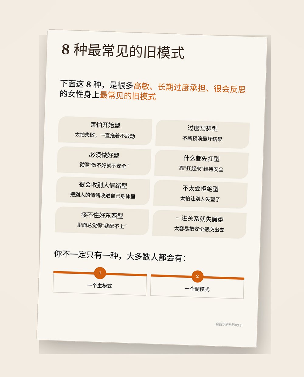 Step 03 内页缩略