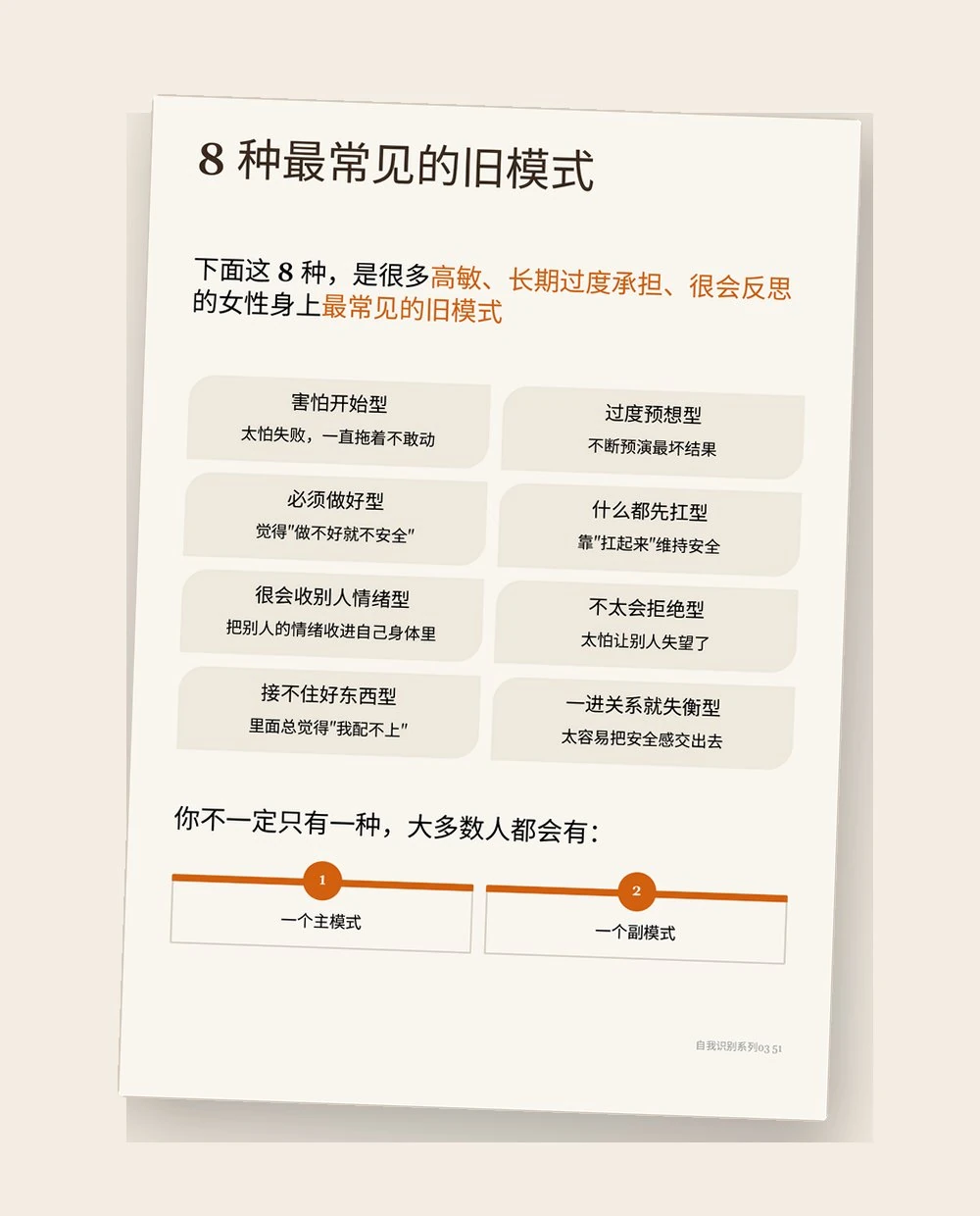 第三步 内页缩略