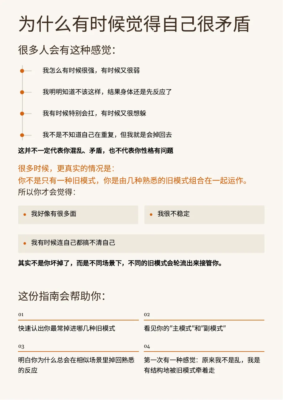 样章第 1 页