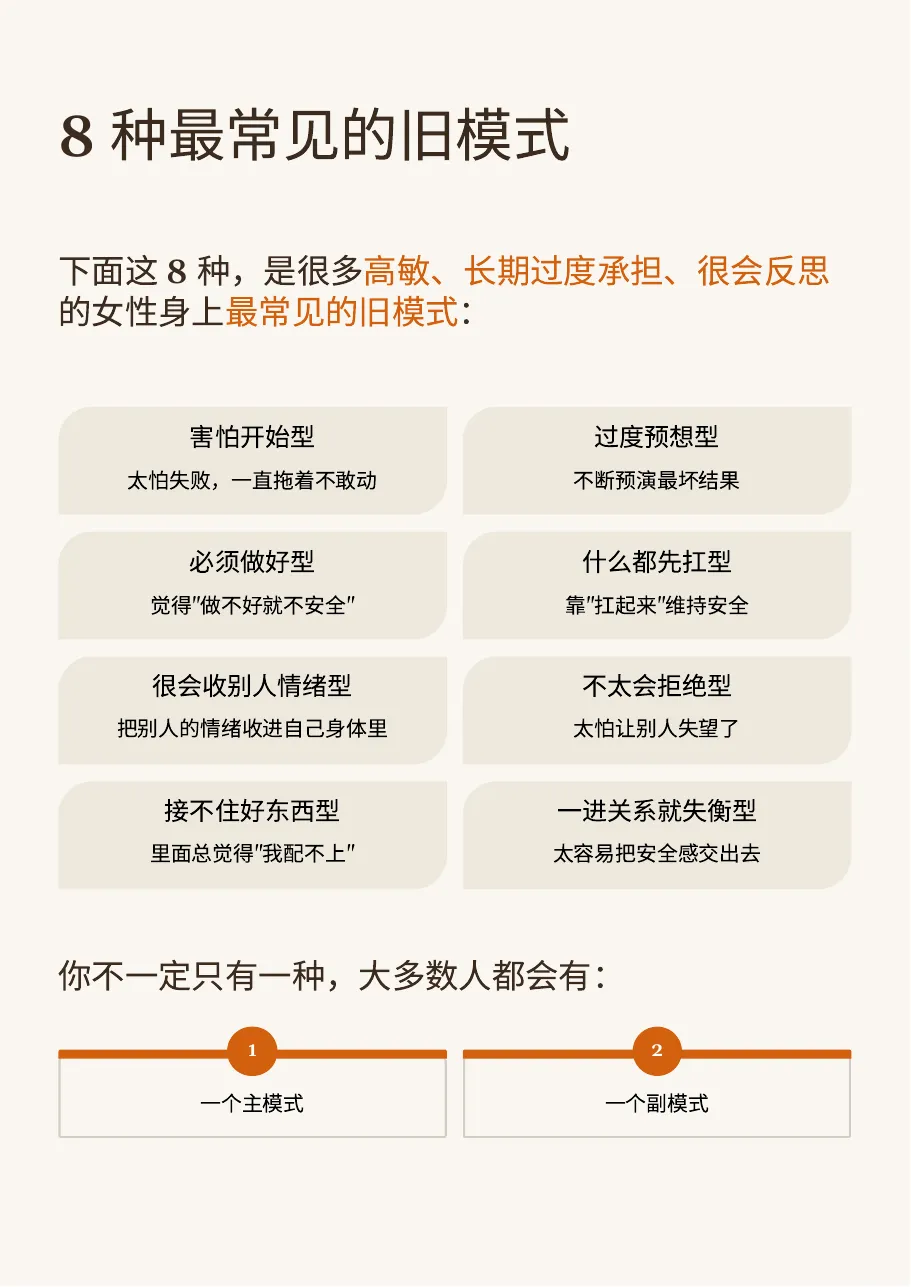 样章第 3 页