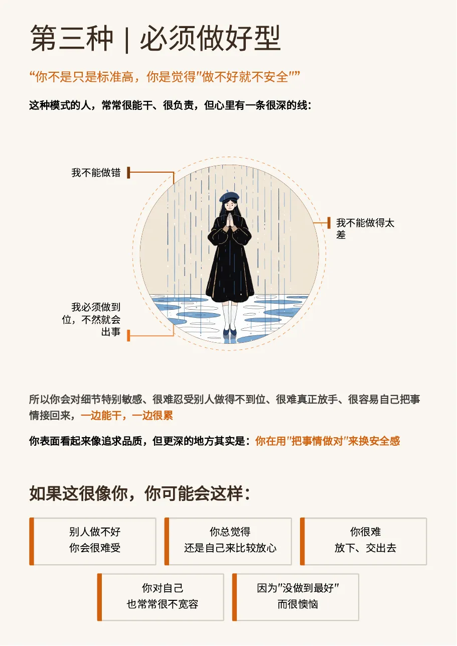 样章第 6 页